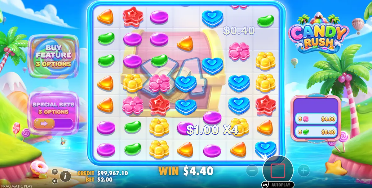 Candy Rush каскада са Multiplier Underlay зоном x4 и износом добитка на мрежи